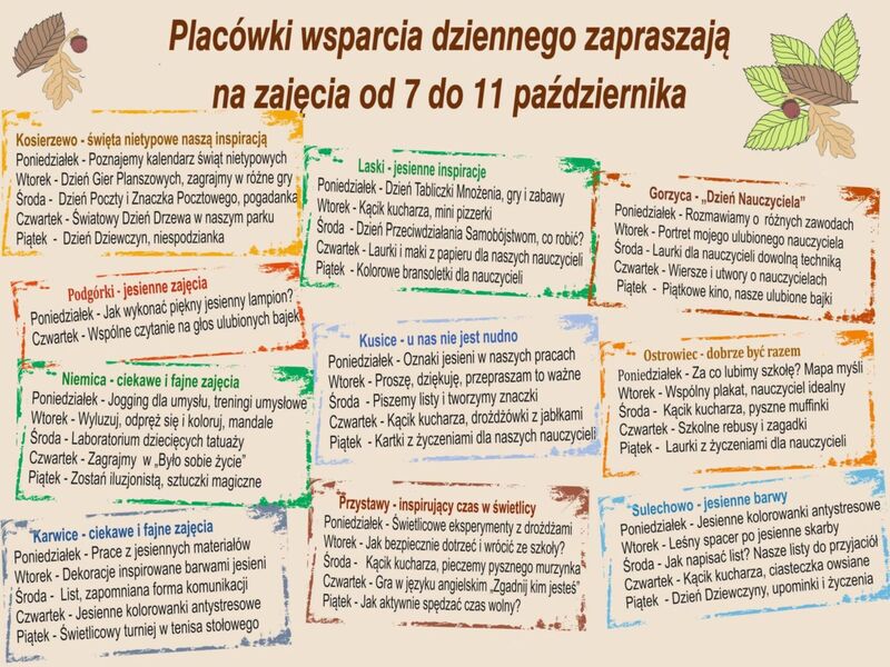 Placówki wsparcia dziennego zapraszają na zajęcia od 7 do 11...