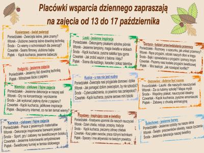 Placówki Wsparcia Dziennego zapraszają na zajęcia od 13 do 17...